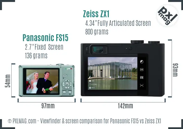 Panasonic FS15 vs Zeiss ZX1 Screen and Viewfinder comparison