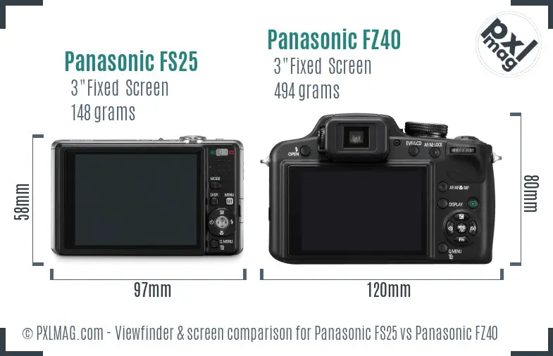 Panasonic FS25 vs Panasonic FZ40 Screen and Viewfinder comparison