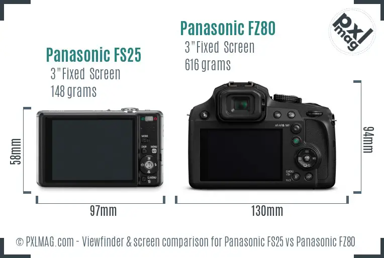 Panasonic FS25 vs Panasonic FZ80 Screen and Viewfinder comparison