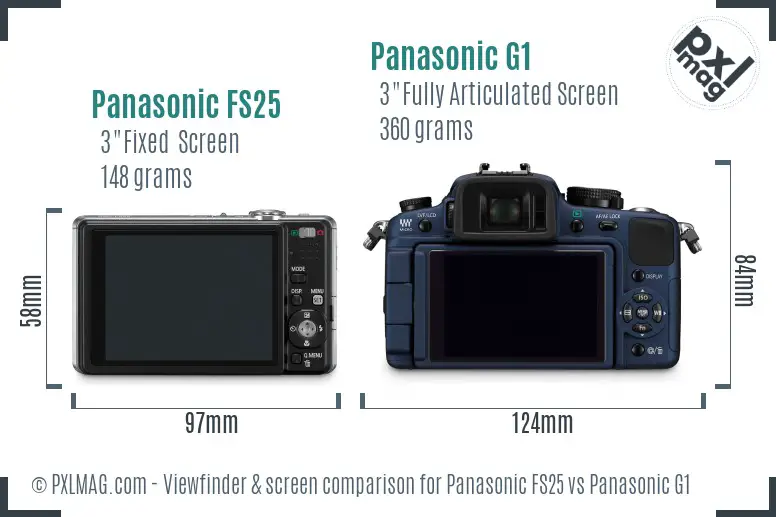 Panasonic FS25 vs Panasonic G1 Screen and Viewfinder comparison