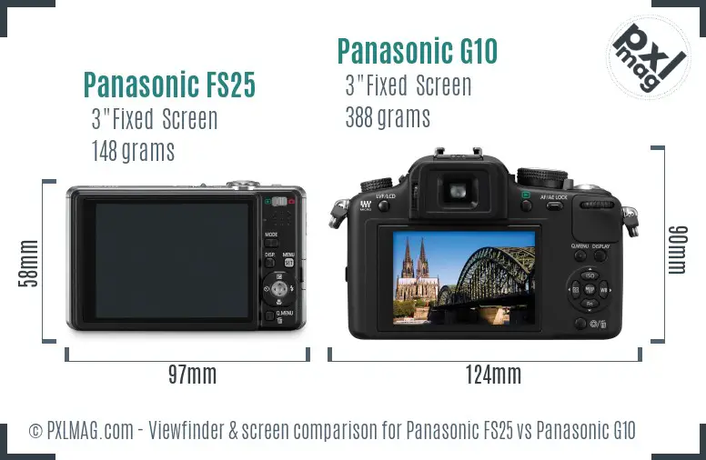 Panasonic FS25 vs Panasonic G10 Screen and Viewfinder comparison