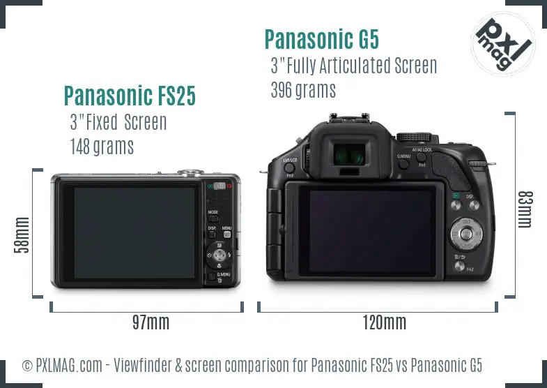 Panasonic FS25 vs Panasonic G5 Screen and Viewfinder comparison