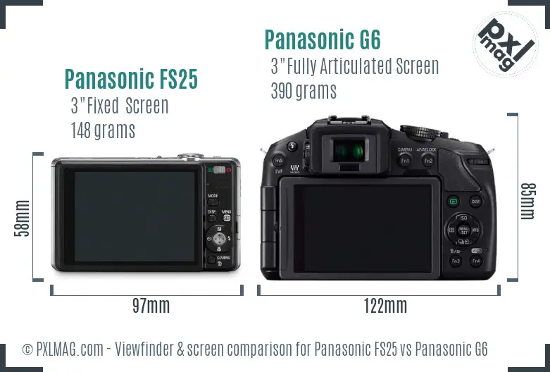 Panasonic FS25 vs Panasonic G6 Screen and Viewfinder comparison