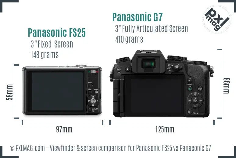 Panasonic FS25 vs Panasonic G7 Screen and Viewfinder comparison