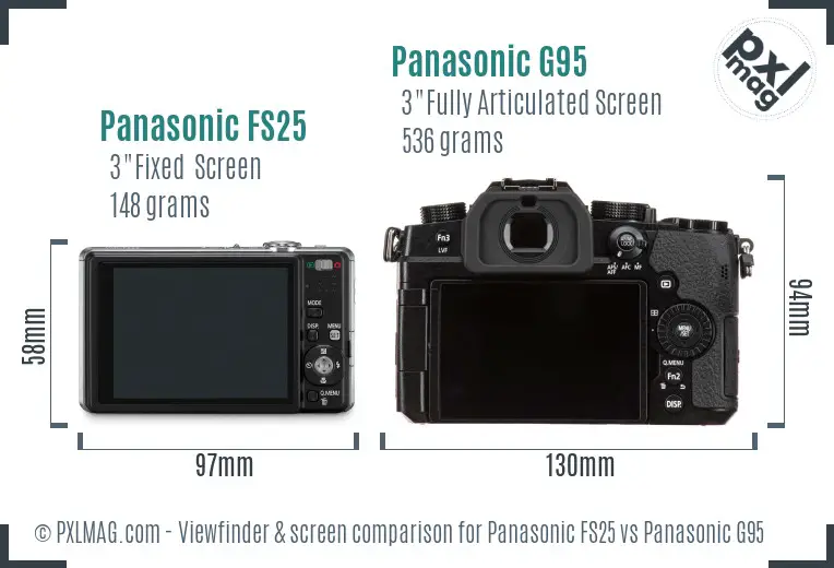 Panasonic FS25 vs Panasonic G95 Screen and Viewfinder comparison