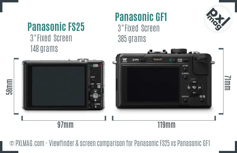 Panasonic FS25 vs Panasonic GF1 Screen and Viewfinder comparison