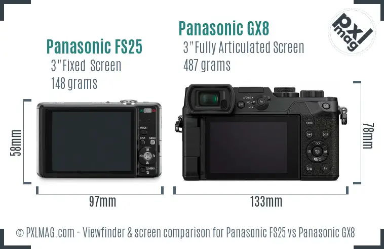 Panasonic FS25 vs Panasonic GX8 Screen and Viewfinder comparison