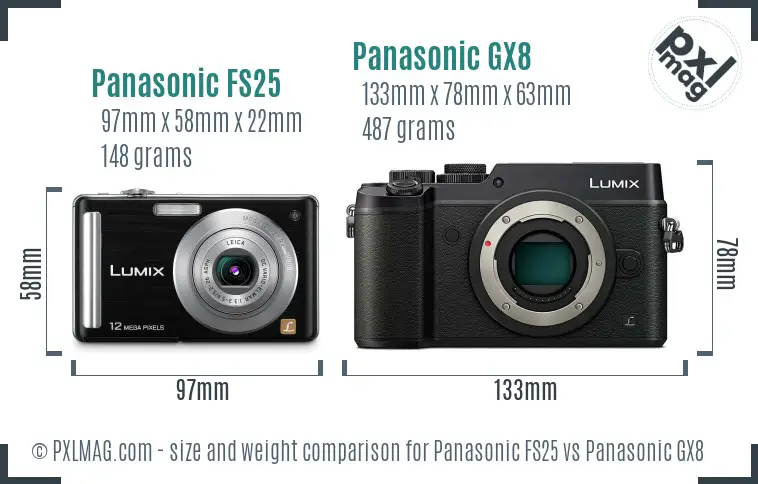 Panasonic FS25 vs Panasonic GX8 size comparison