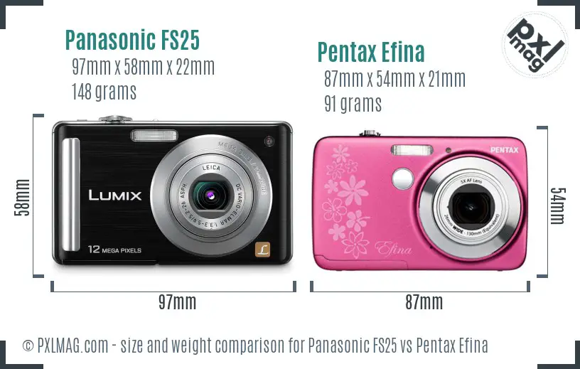 Panasonic FS25 vs Pentax Efina size comparison