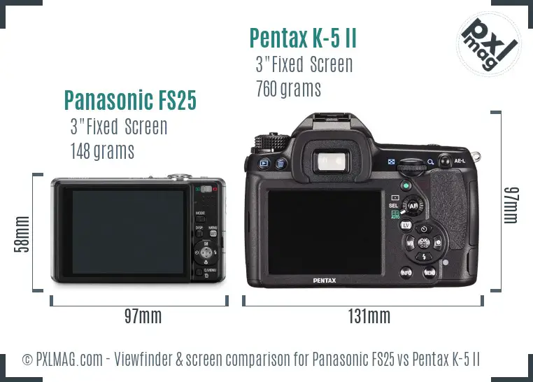 Panasonic FS25 vs Pentax K-5 II Screen and Viewfinder comparison
