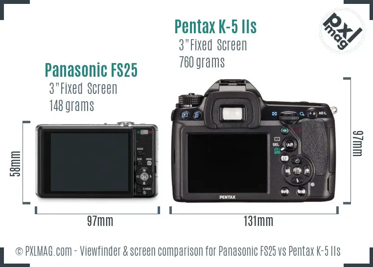 Panasonic FS25 vs Pentax K-5 IIs Screen and Viewfinder comparison