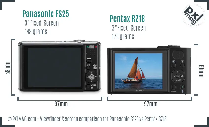 Panasonic FS25 vs Pentax RZ18 Screen and Viewfinder comparison