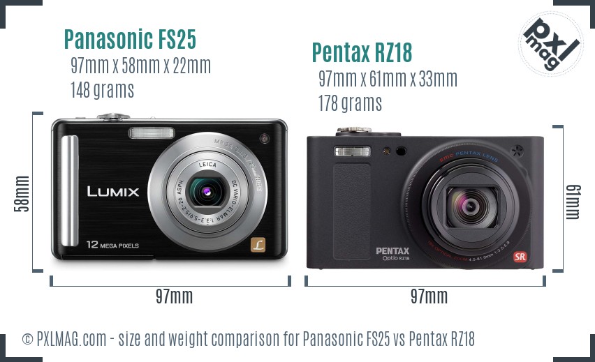 Panasonic FS25 vs Pentax RZ18 size comparison