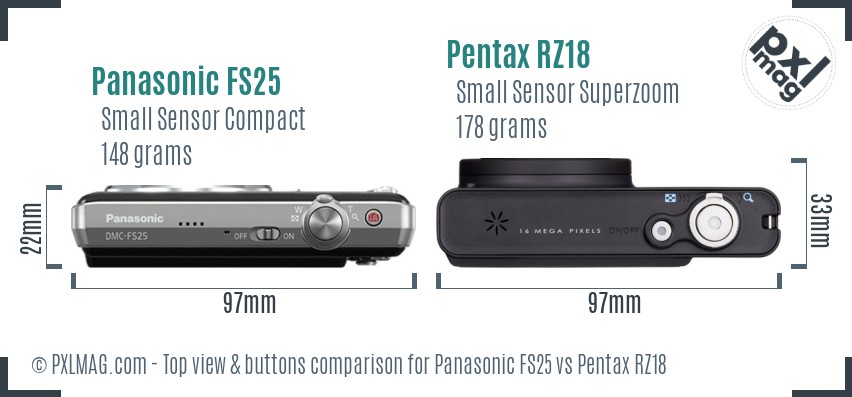 Panasonic FS25 vs Pentax RZ18 top view buttons comparison