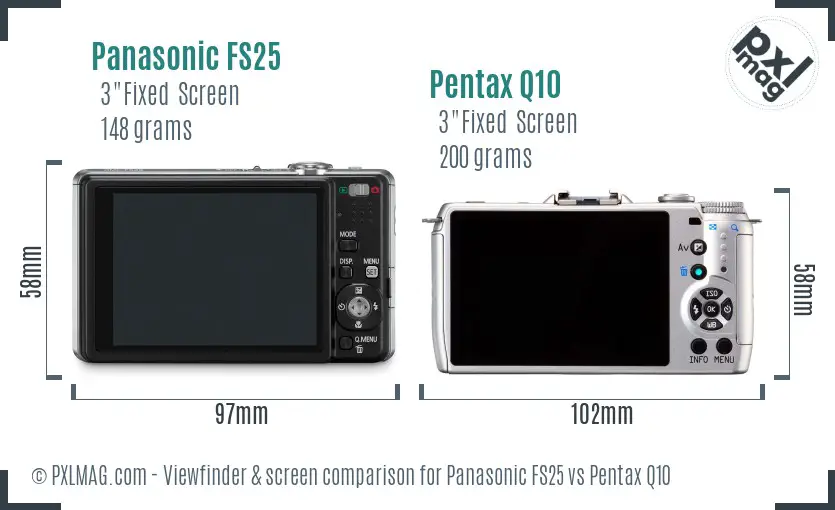 Panasonic FS25 vs Pentax Q10 Screen and Viewfinder comparison