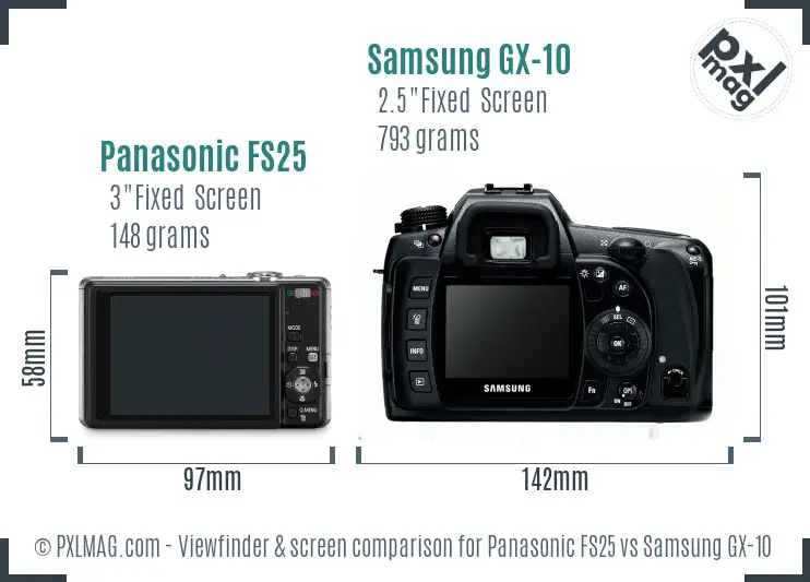 Panasonic FS25 vs Samsung GX-10 Screen and Viewfinder comparison