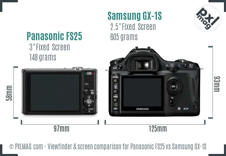 Panasonic FS25 vs Samsung GX-1S Screen and Viewfinder comparison