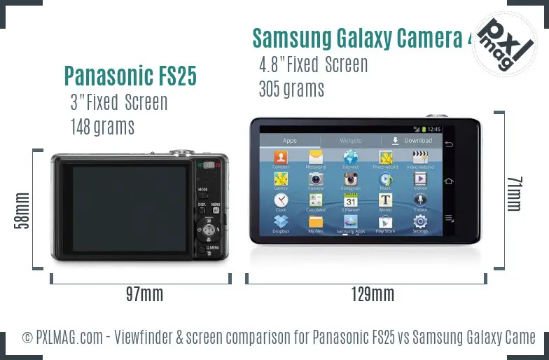 Panasonic FS25 vs Samsung Galaxy Camera 4G Screen and Viewfinder comparison
