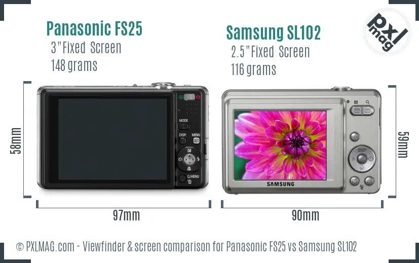 Panasonic FS25 vs Samsung SL102 Screen and Viewfinder comparison