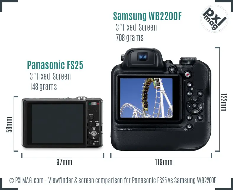 Panasonic FS25 vs Samsung WB2200F Screen and Viewfinder comparison Panasonic FS25 vs Samsung WB2200F Screen and Viewfinder comparison