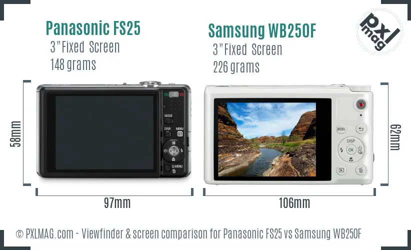 Panasonic FS25 vs Samsung WB250F Screen and Viewfinder comparison
