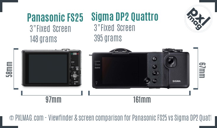 Panasonic FS25 vs Sigma DP2 Quattro Screen and Viewfinder comparison