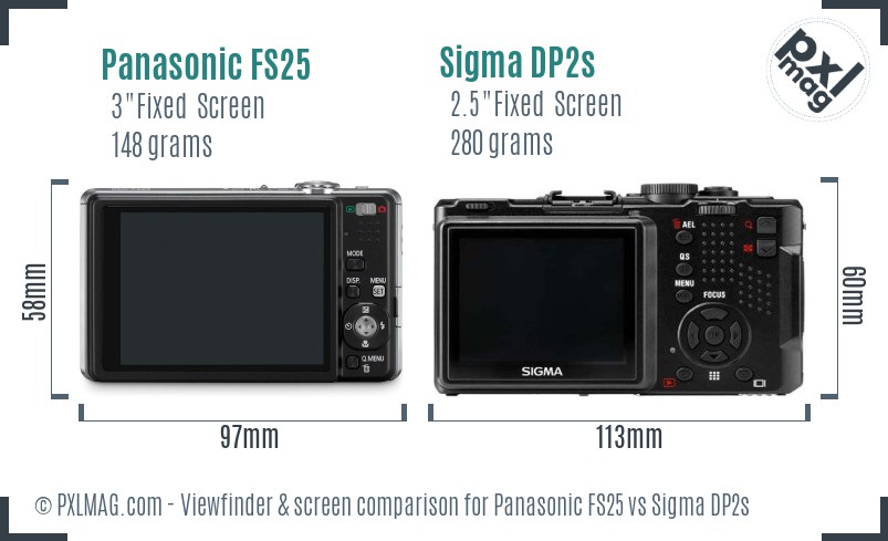 Panasonic FS25 vs Sigma DP2s Screen and Viewfinder comparison