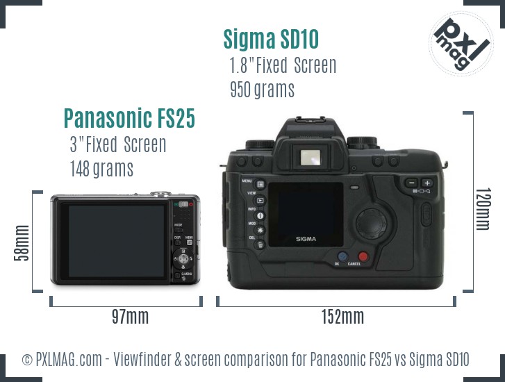 Panasonic FS25 vs Sigma SD10 Screen and Viewfinder comparison