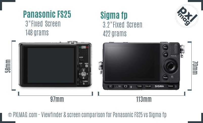 Panasonic FS25 vs Sigma fp Screen and Viewfinder comparison