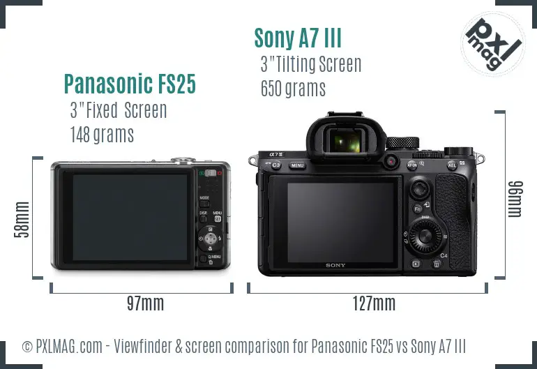 Panasonic FS25 vs Sony A7 III Screen and Viewfinder comparison