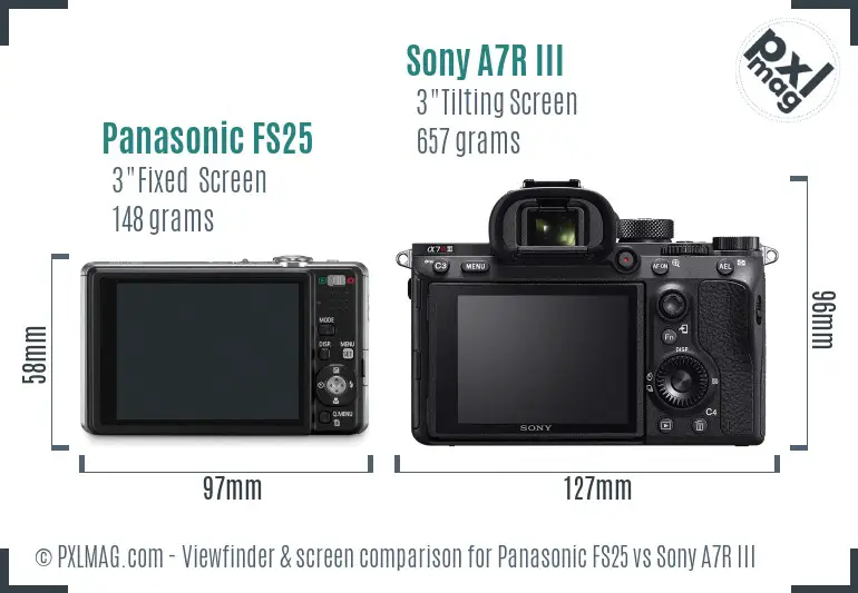 Panasonic FS25 vs Sony A7R III Screen and Viewfinder comparison