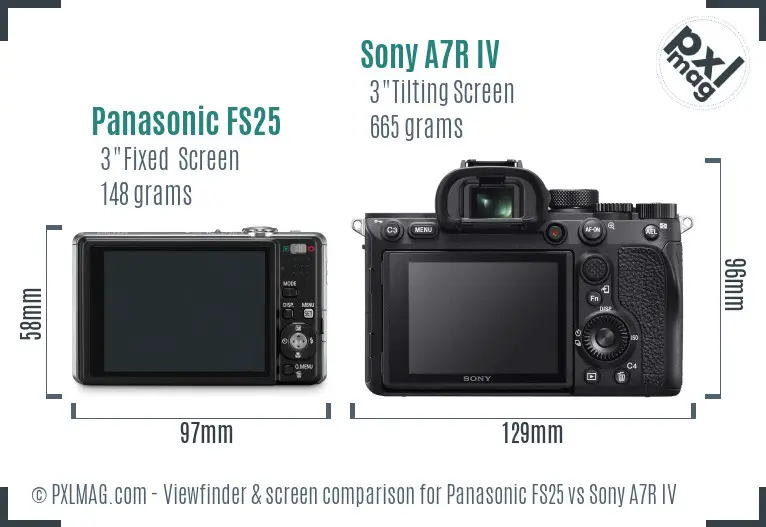 Panasonic FS25 vs Sony A7R IV Screen and Viewfinder comparison