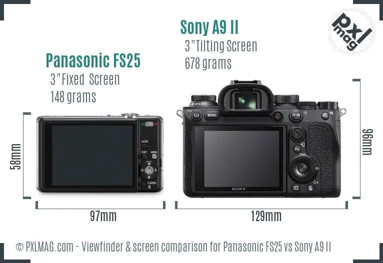 Panasonic FS25 vs Sony A9 II Screen and Viewfinder comparison
