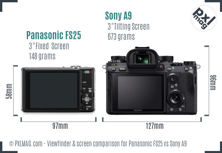 Panasonic FS25 vs Sony A9 Screen and Viewfinder comparison