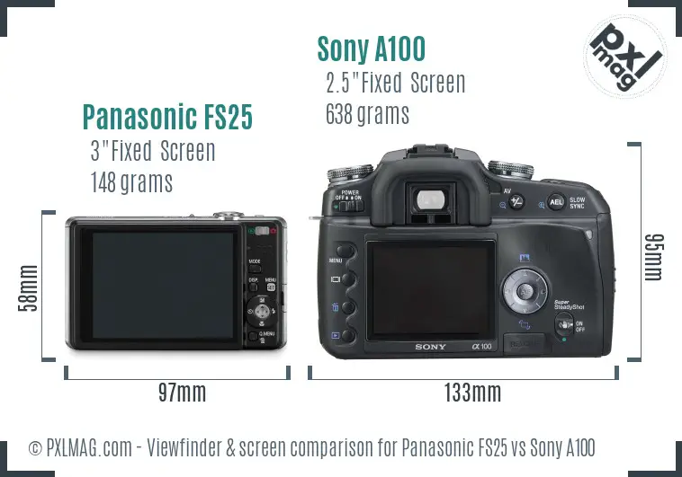 Panasonic FS25 vs Sony A100 Screen and Viewfinder comparison