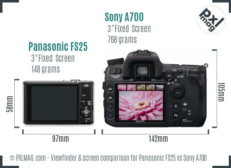 Panasonic FS25 vs Sony A700 Screen and Viewfinder comparison