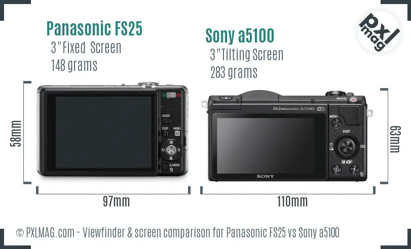 Panasonic FS25 vs Sony a5100 Screen and Viewfinder comparison