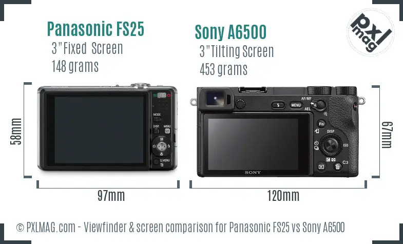 Panasonic FS25 vs Sony A6500 Screen and Viewfinder comparison