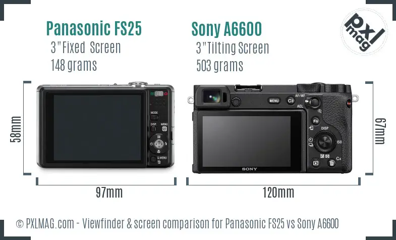 Panasonic FS25 vs Sony A6600 Screen and Viewfinder comparison
