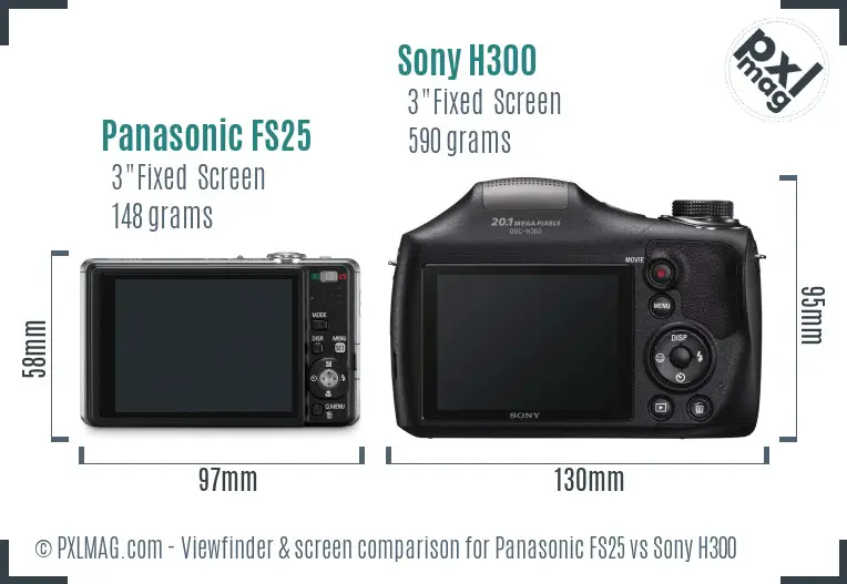Panasonic FS25 vs Sony H300 Screen and Viewfinder comparison