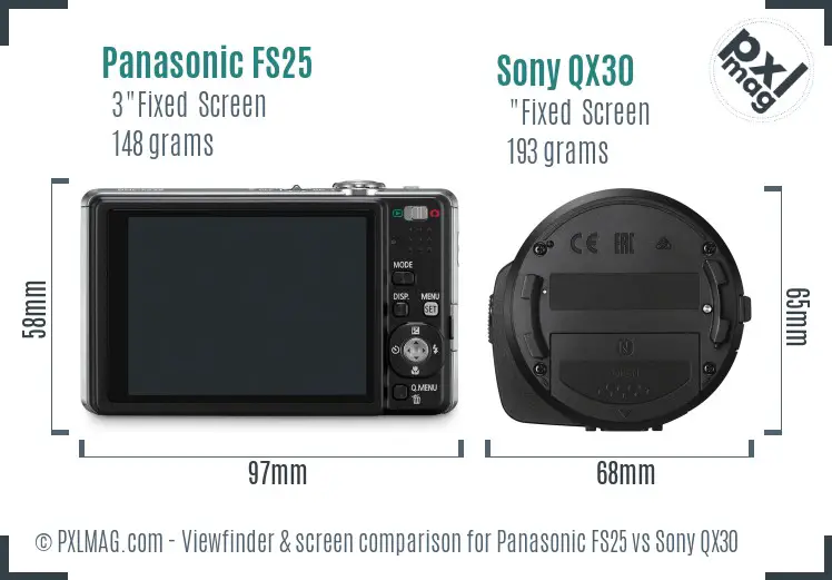 Panasonic FS25 vs Sony QX30 Screen and Viewfinder comparison