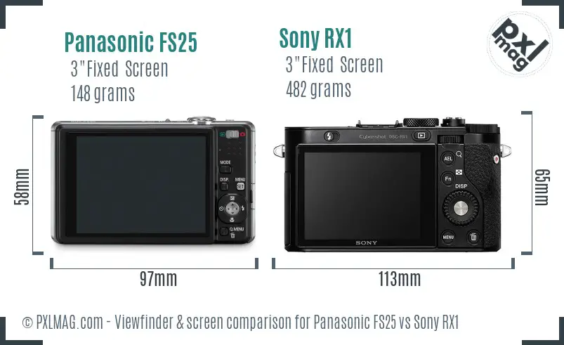 Panasonic FS25 vs Sony RX1 Screen and Viewfinder comparison