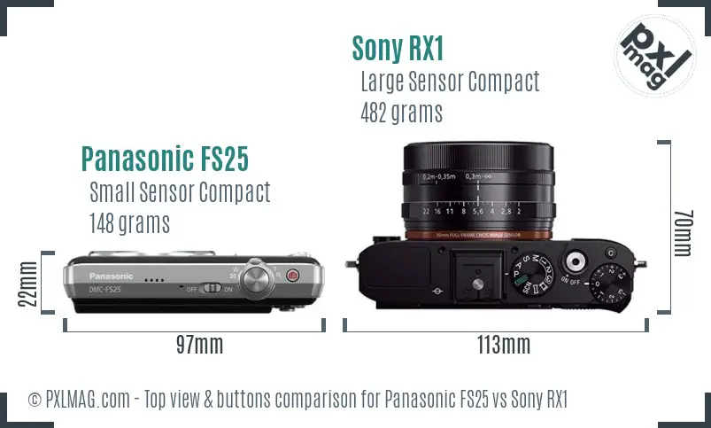 Panasonic FS25 vs Sony RX1 top view buttons comparison