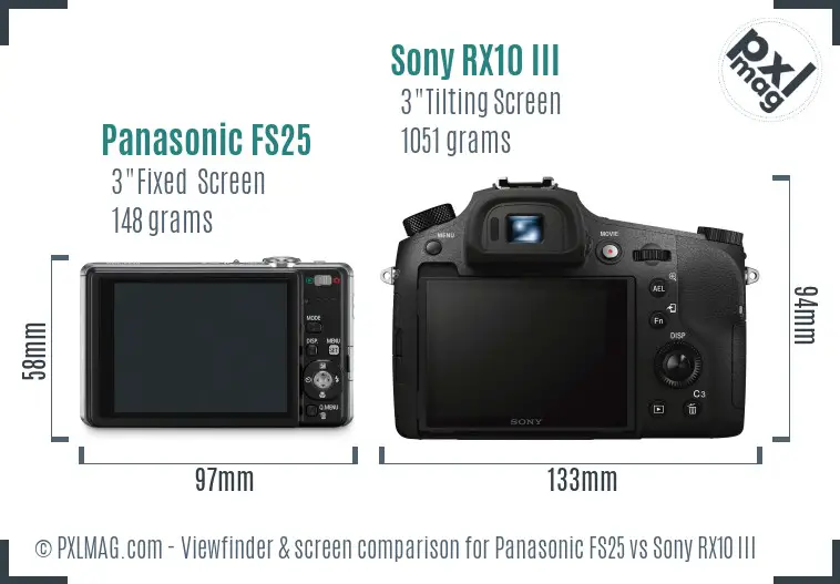 Panasonic FS25 vs Sony RX10 III Screen and Viewfinder comparison