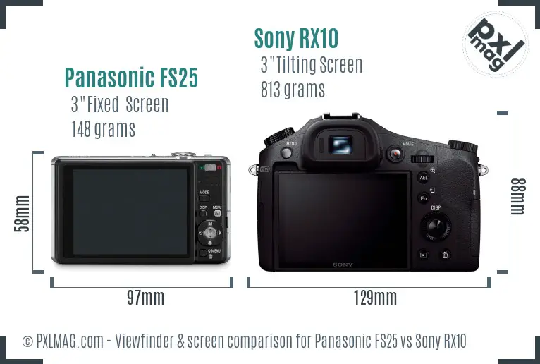 Panasonic FS25 vs Sony RX10 Screen and Viewfinder comparison