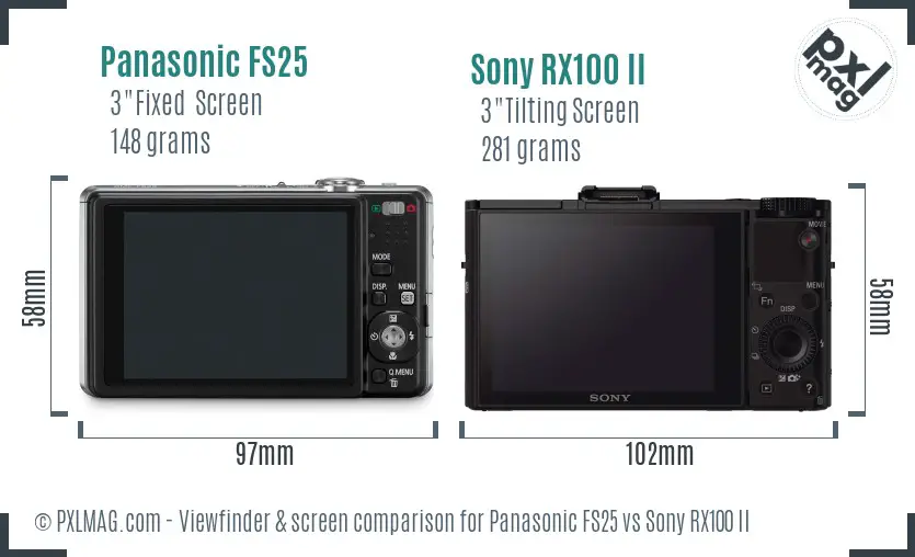 Panasonic FS25 vs Sony RX100 II Screen and Viewfinder comparison