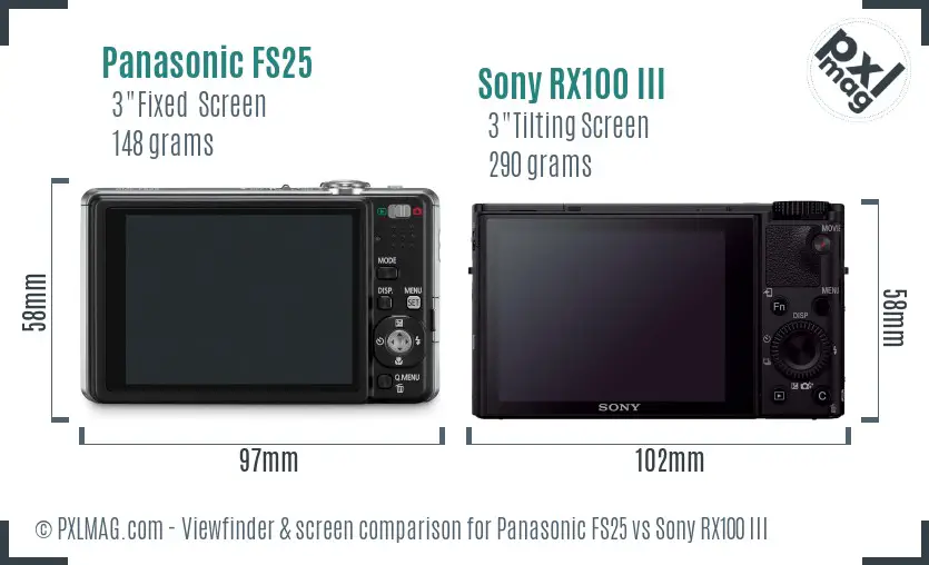 Panasonic FS25 vs Sony RX100 III Screen and Viewfinder comparison