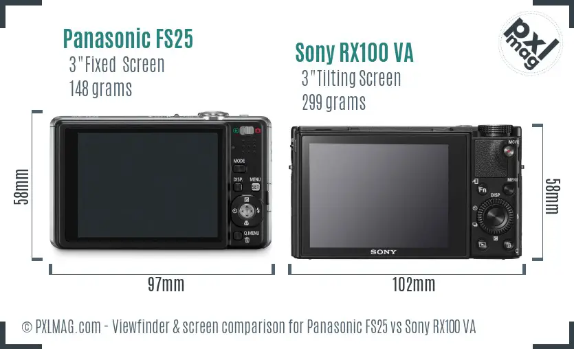 Panasonic FS25 vs Sony RX100 VA Screen and Viewfinder comparison
