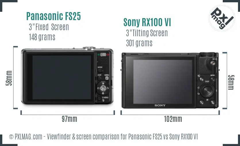 Panasonic FS25 vs Sony RX100 VI Screen and Viewfinder comparison