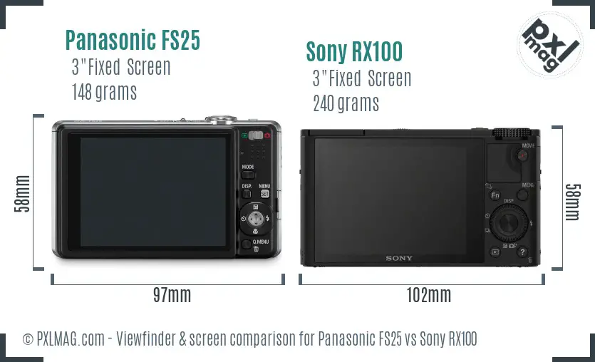 Panasonic FS25 vs Sony RX100 Screen and Viewfinder comparison